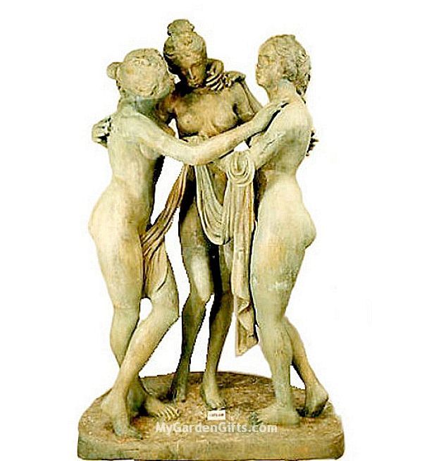 Antonio Canova’s The Three Graces Sculpture